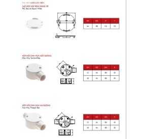 HỘP  NỐI  DÂY ĐIỆN