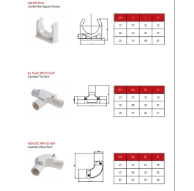 KẸP ỐNG LUỒN DÂY ĐIỆN