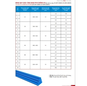 ỐNG PRR Uv HOA SEN